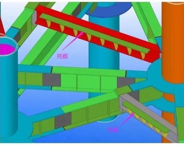 Alguns problemes amb les instal·lacions d'estructura d'acer